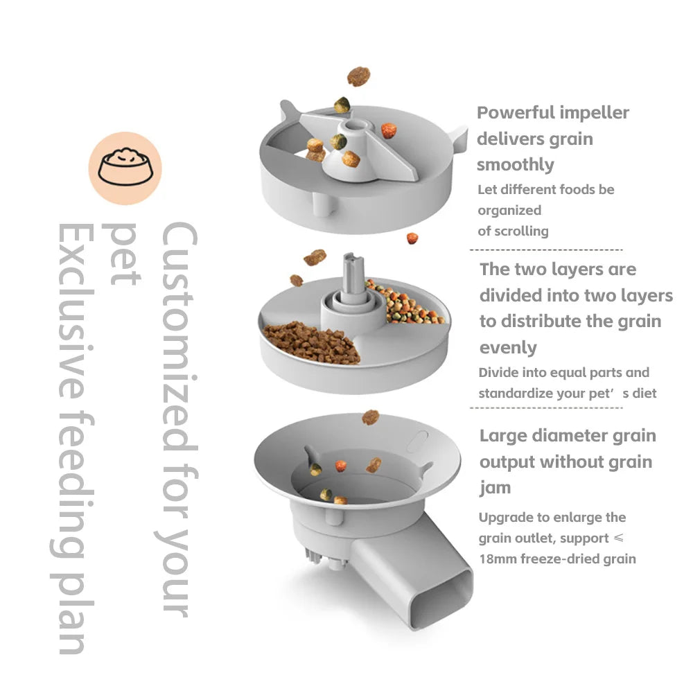 Comedero Automático Inteligente de 5L para Gatos y Perros con Cámara HD