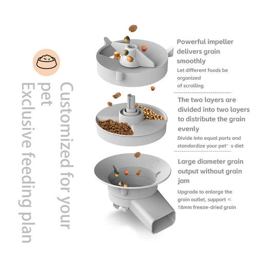 Comedero Automático Inteligente de 5L para Gatos y Perros con Cámara HD